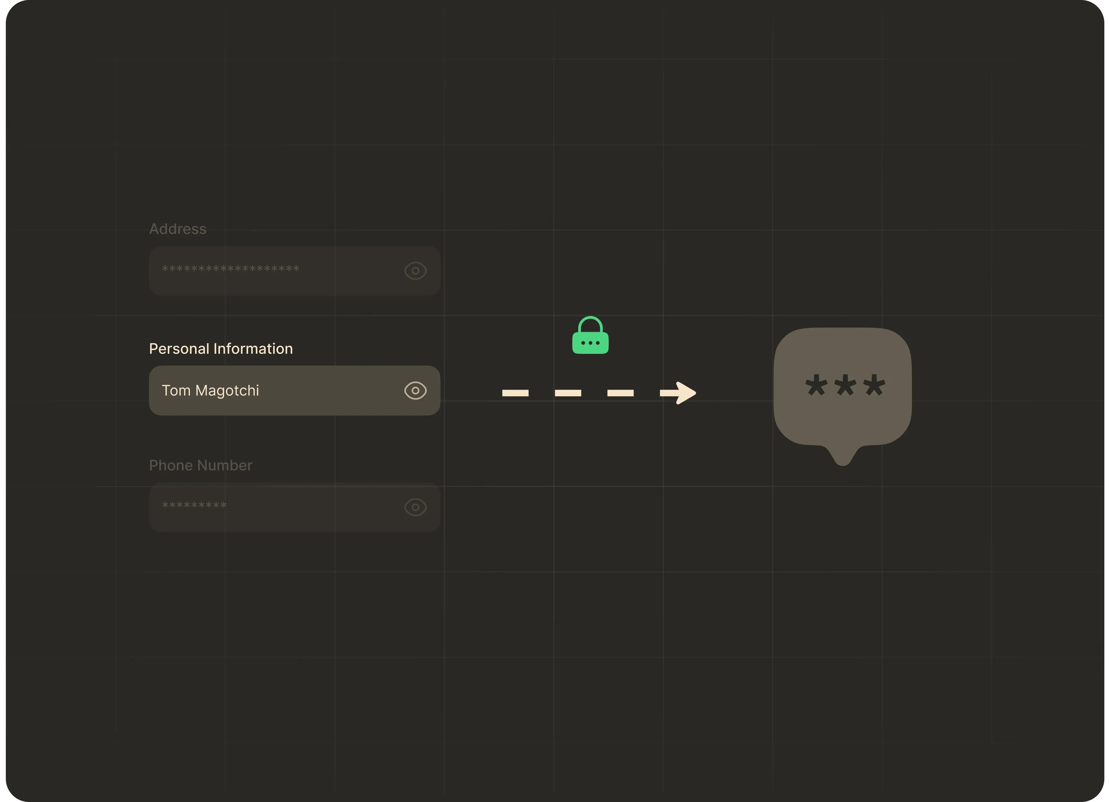 Data Privacy and Security - Encrypted Information Flow